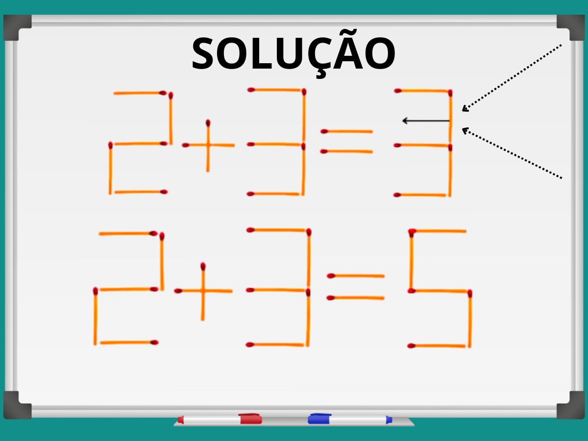 solucao-teste-equaçao-fosforos